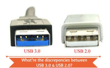 What are the discrepancies between USB 3.0 & USB 2.0