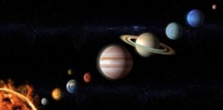 Teaching Children about the Solar System