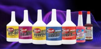 red line oil products